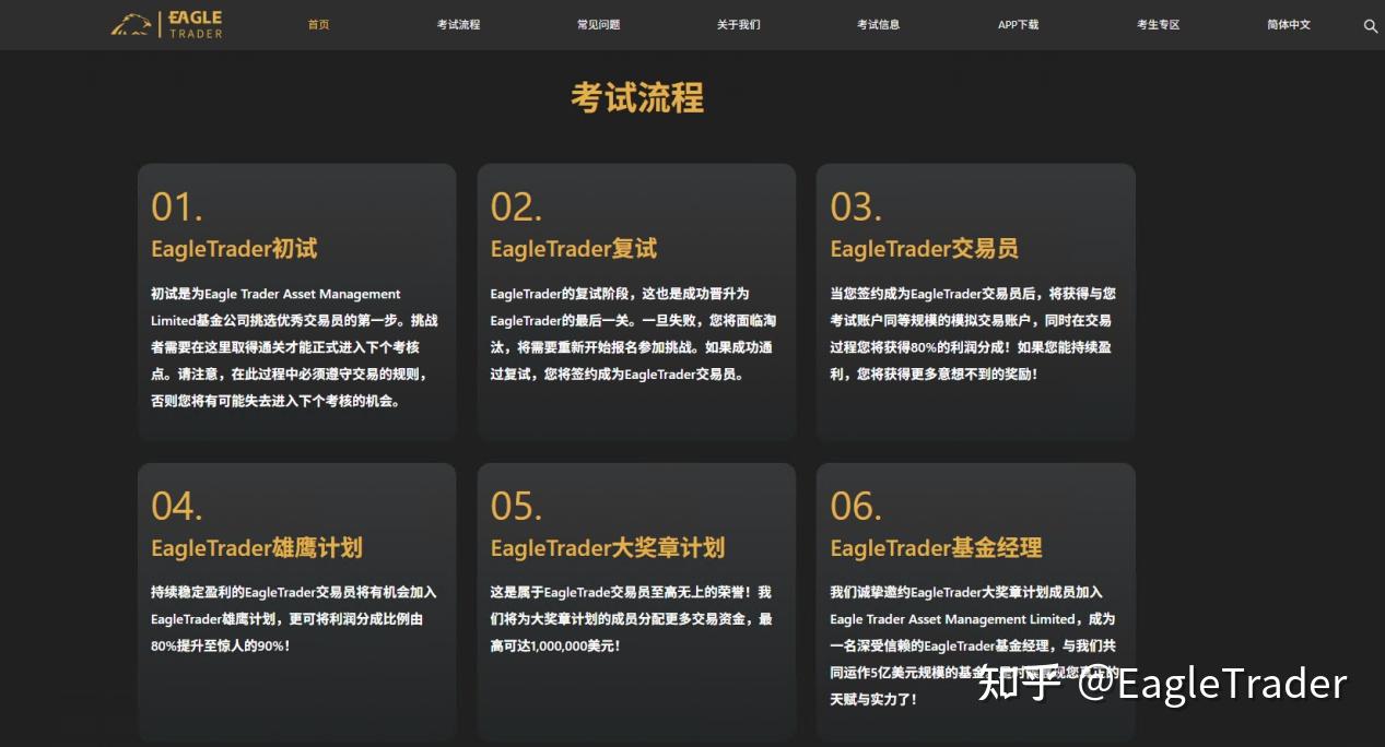 哪里交易黄金现货